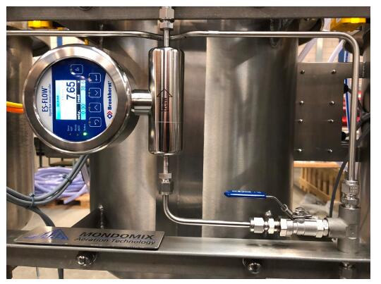 氣體、液體、漿料、蒸汽流體類型中分別使用哪種流量計
