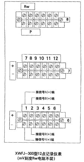 XWFJ-300、XQFJ-300型儀表外接線端子圖
