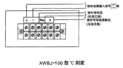 XWBJ-100、XQBJ-100型儀表信號外接線端子