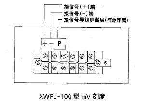 XWFJ-100、XQFJ-100型單筆儀表外接線端子圖